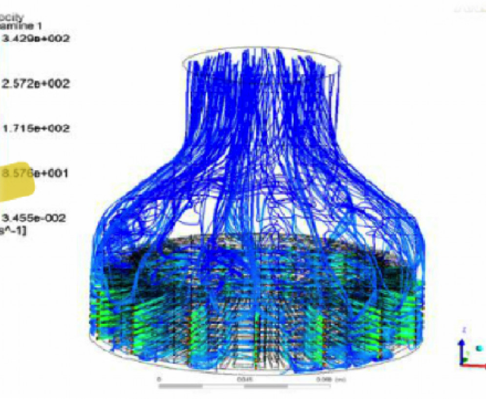 Engineering services for convective heat exchanger